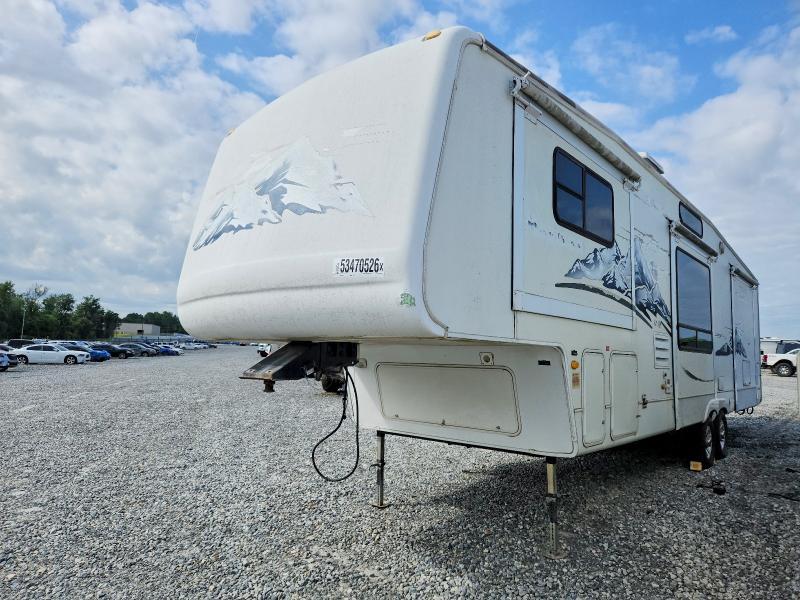 2006 Keystone Montana