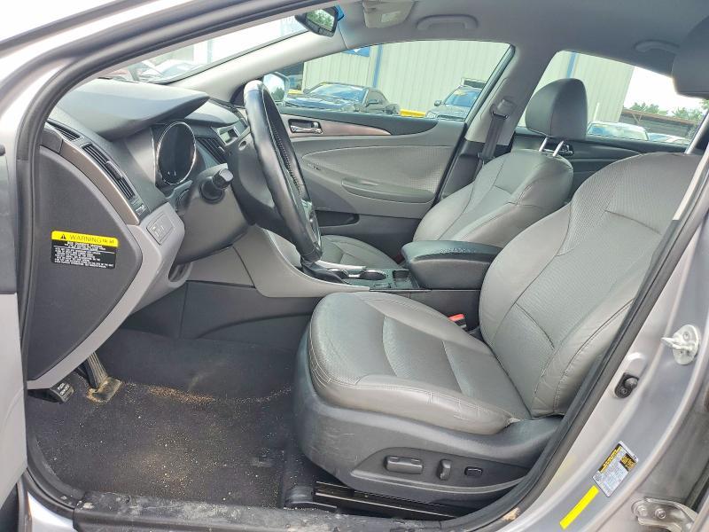 2015 Hyundai Sonata Hybrid Limited