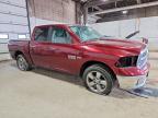2016 Dodge RAM 1500 SLT