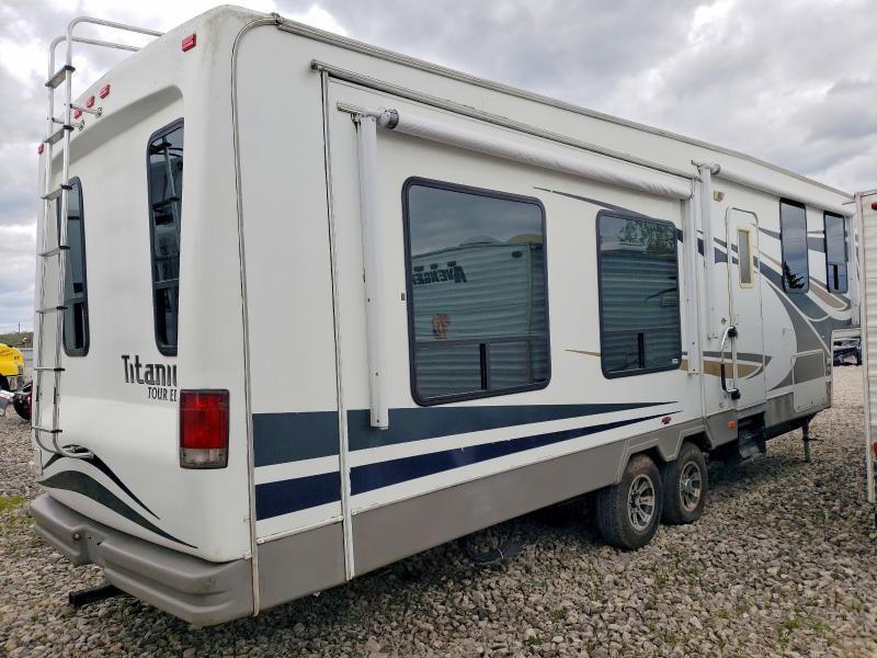 2008 Glendale Titanium
