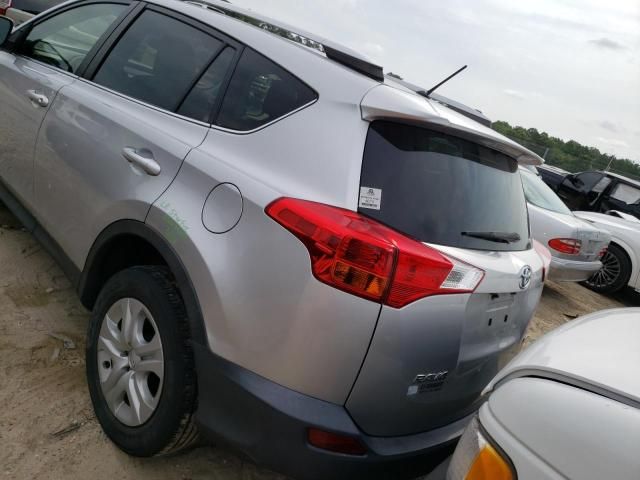 2015 Toyota Rav4 LE