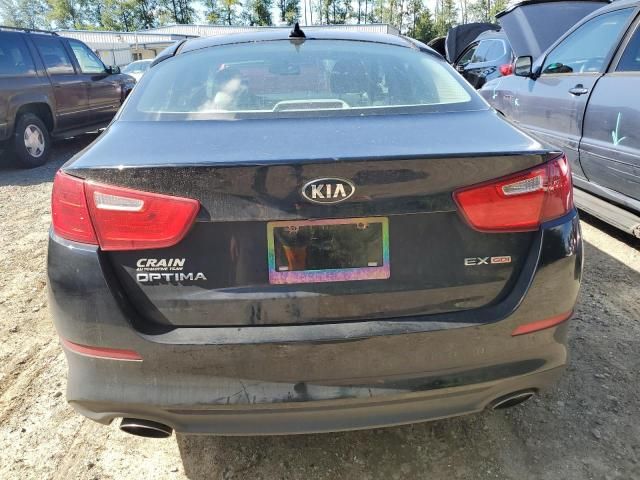 2015 KIA Optima EX