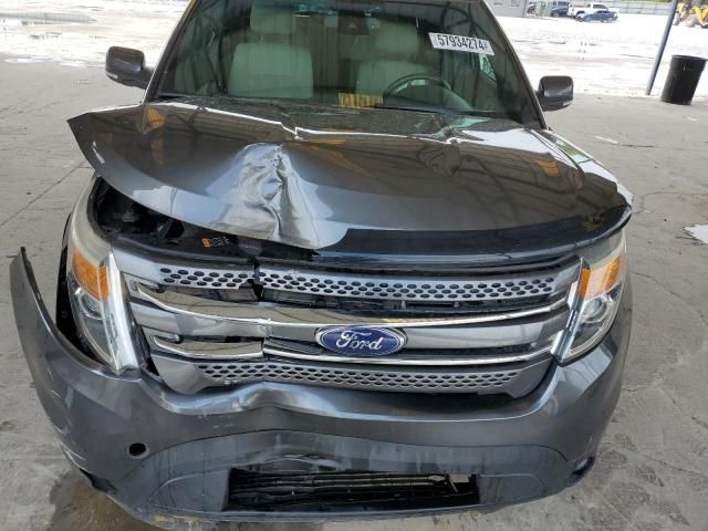 2015 Ford Explorer Limited