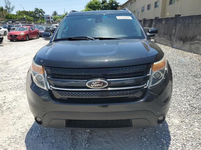 2015 Ford Explorer Limited