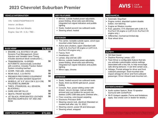 2023 Chevrolet Suburban C1500 Premier