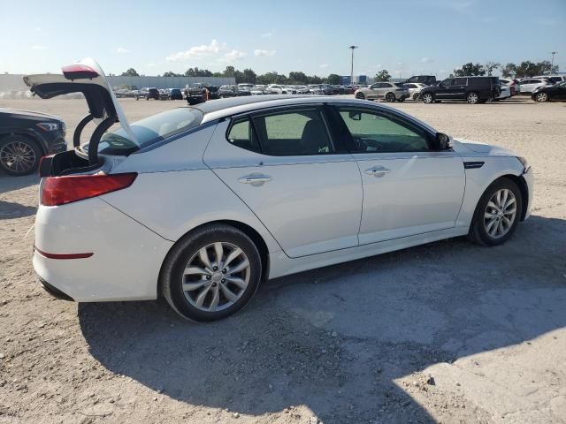 2015 KIA Optima EX