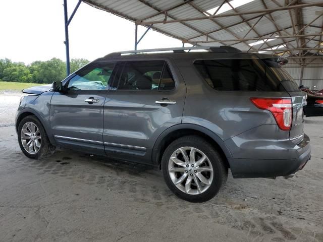 2015 Ford Explorer Limited