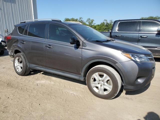 2015 Toyota Rav4 LE