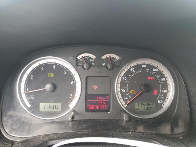 2005 Volkswagen Jetta gli