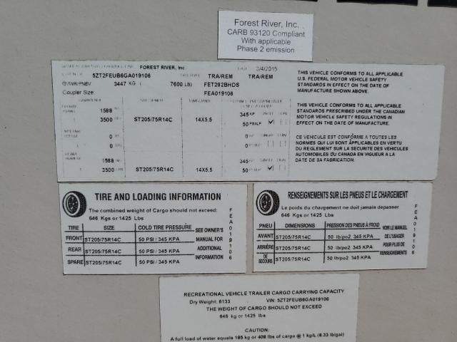 2016 Forest River ALL Vehicle Models