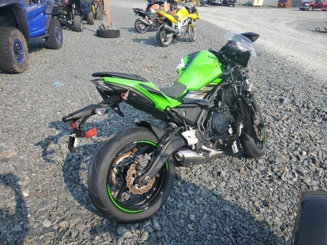 2019 Kawasaki EX650 F