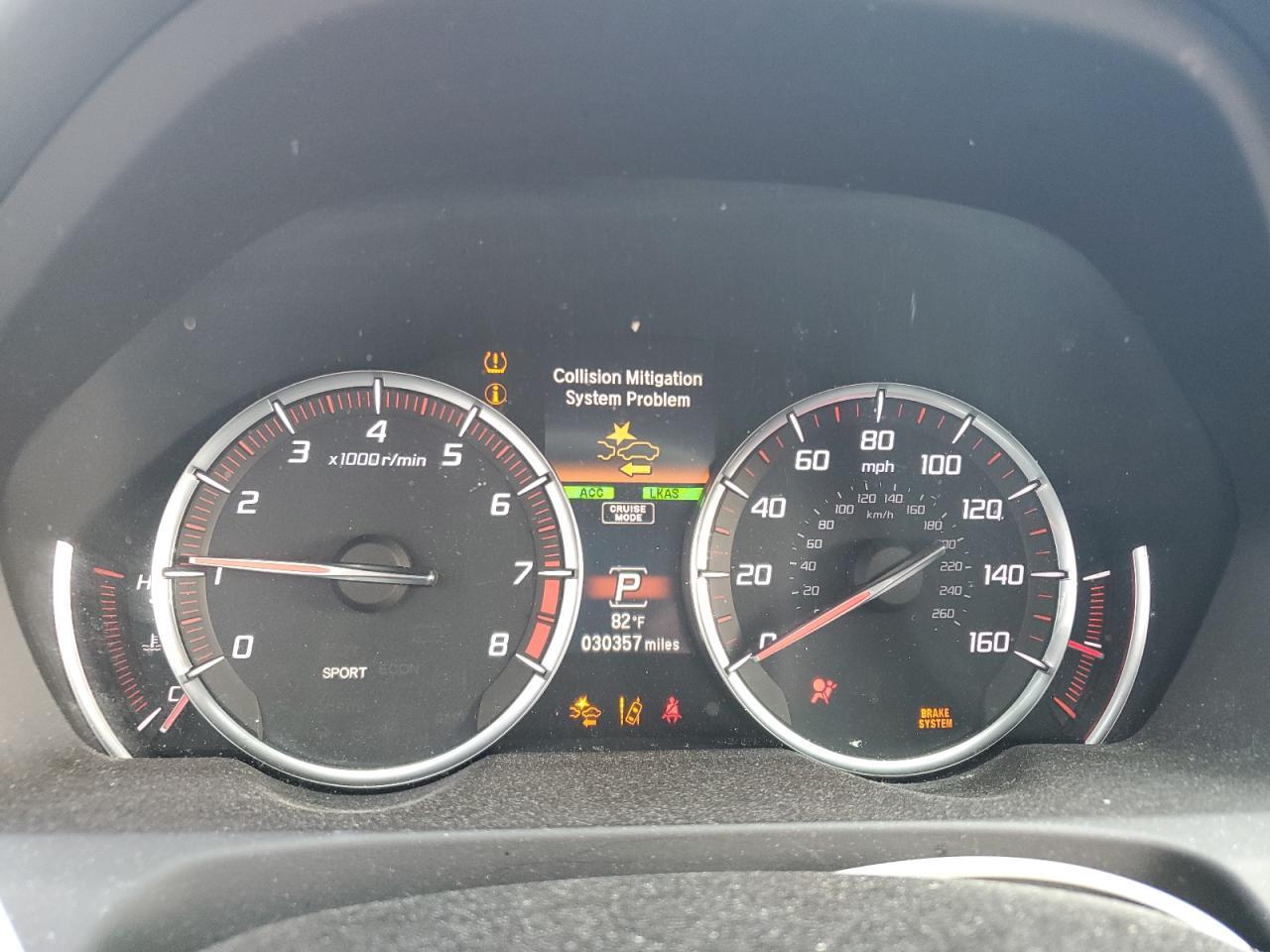2019 Acura Tlx Technology