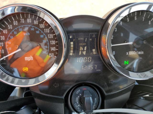 2018 Kawasaki ZR900 R