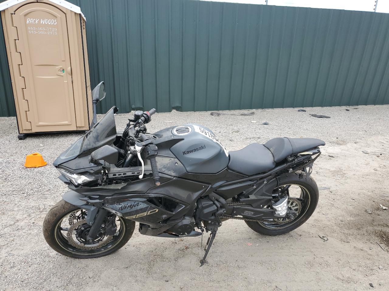 2024 Kawasaki EX650 R