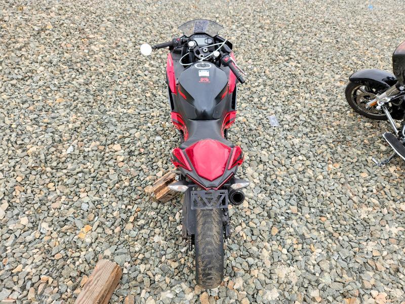 2024 Kawasaki EX500