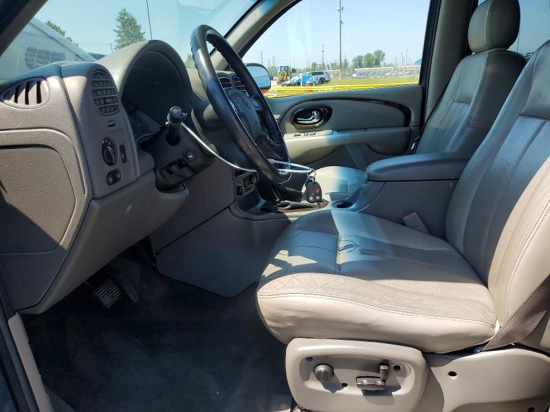 2004 Buick Rainier cxl
