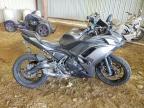 2023 Kawasaki EX650 R