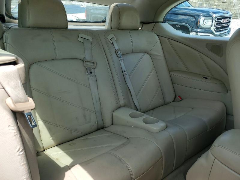 2011 Nissan Murano Crosscabriolet