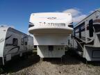 2008 Glendale Titanium