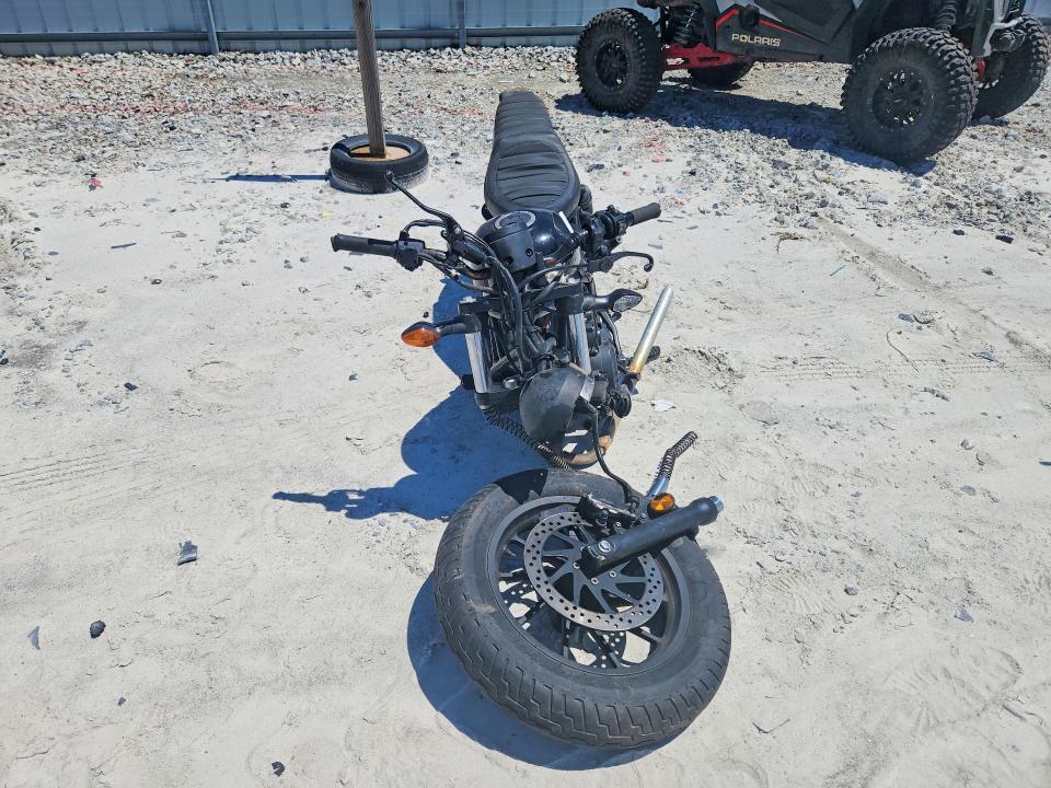 2018 Honda CMX500