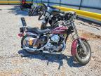 1975 Harley-Davidson Sportster