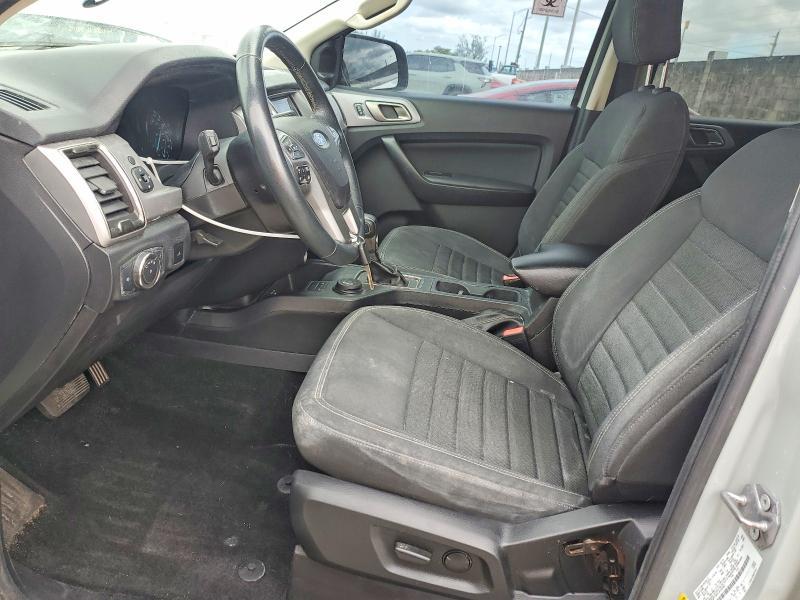 2023 Ford Ranger XL