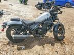 2021 Honda CMX300