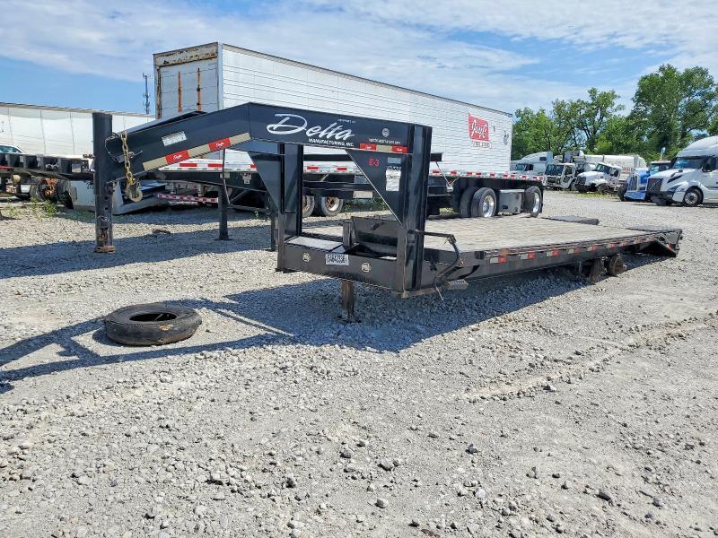2020 Delta Manufacturing, Inc. Delta MANUFACTURING, INC