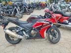2020 Honda CBR300 R