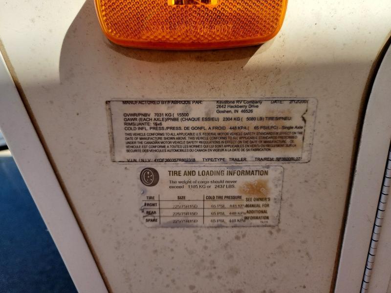 2007 Keystone Raptor Camper