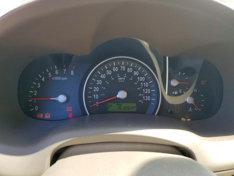 2006 KIA Sedona Ex/lx