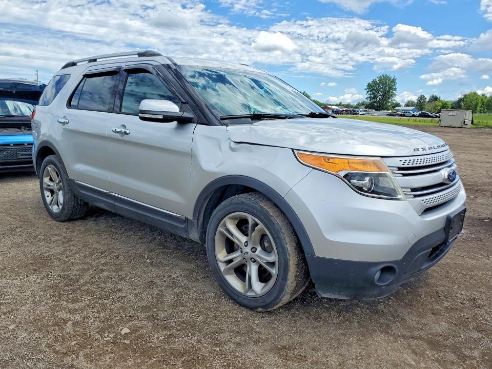 2015 Ford Explorer Limited