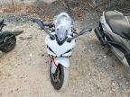 2024 Ducati Supersport