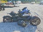 2023 Can-Am Ryker