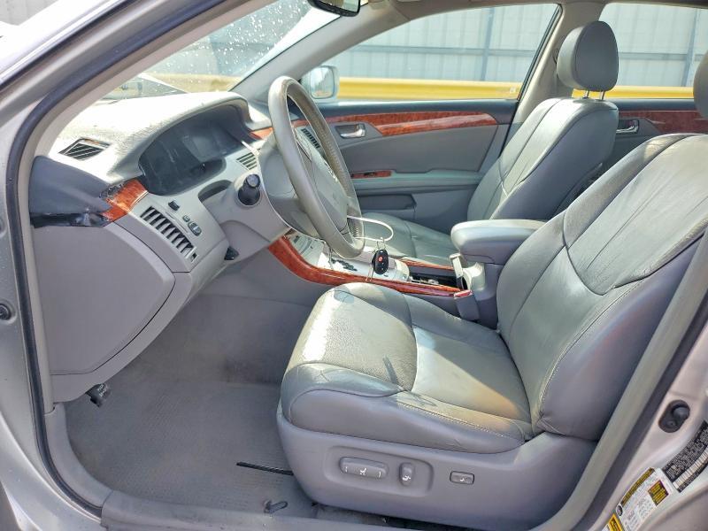 2007 Toyota Avalon xls