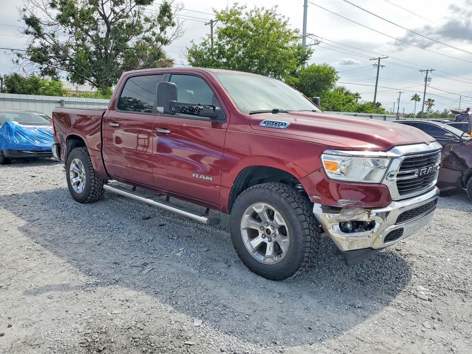 2019 Dodge RAM 1500 BIG Horn