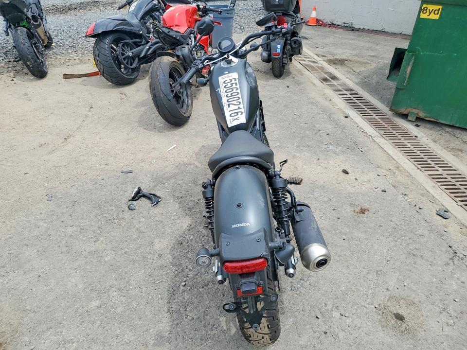 2025 Honda CMX300