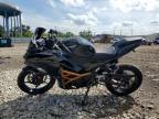 2024 Kawasaki EX500