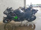 2023 Kawasaki EX400