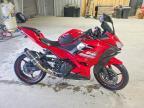 2021 Kawasaki EX400