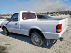 1995 Ford Ranger