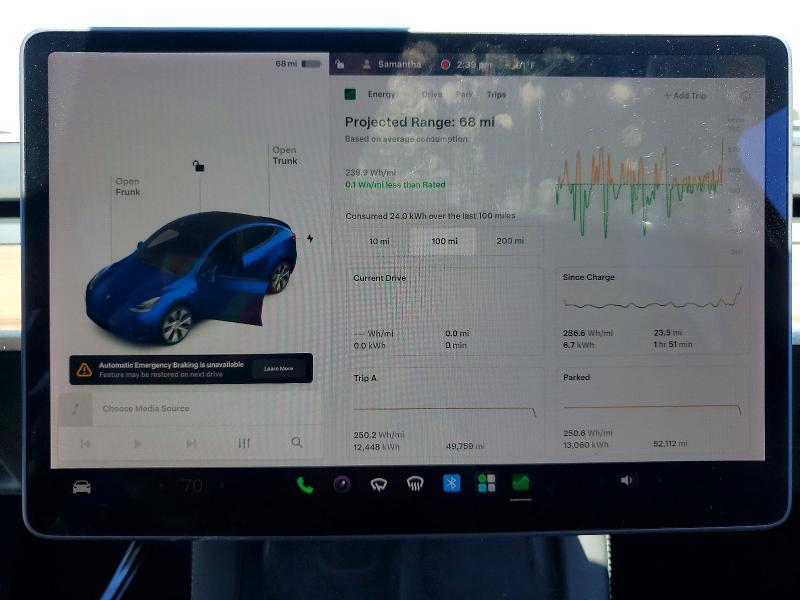 2021 Tesla Model y