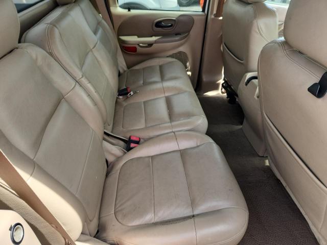2003 Ford F150 Supercrew