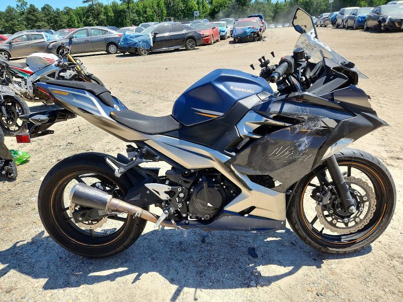 2023 Kawasaki EX400