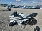2025 Kawasaki EX500
