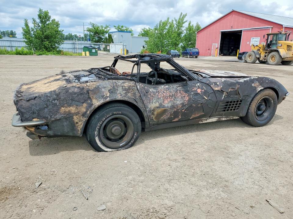 1970 Chevrolet Corvette
