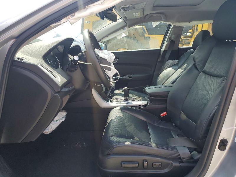 2020 Acura Tlx Technology