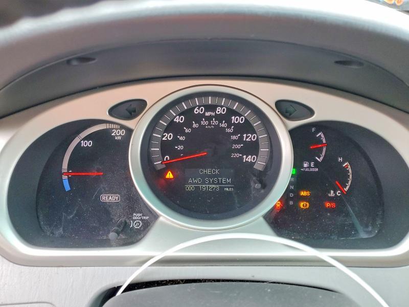 2006 Toyota Highlander Hybrid