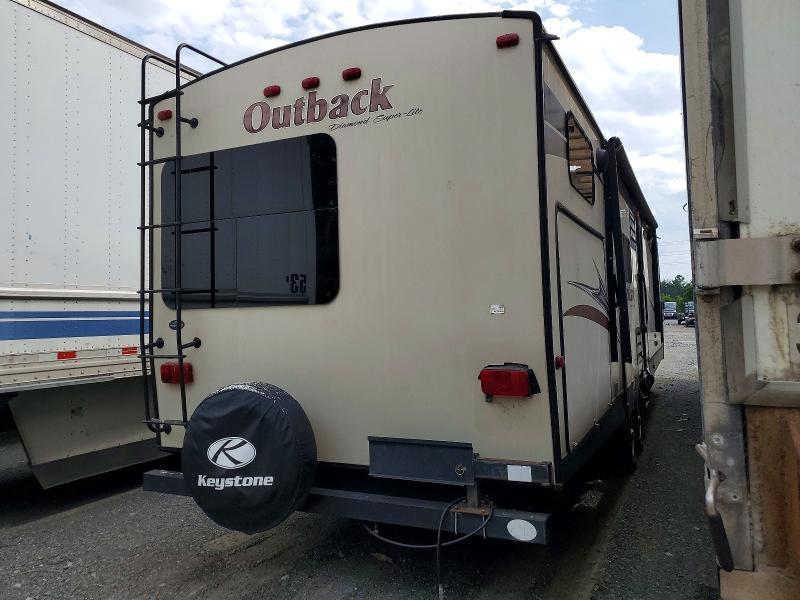 2016 Keystone Outback Series