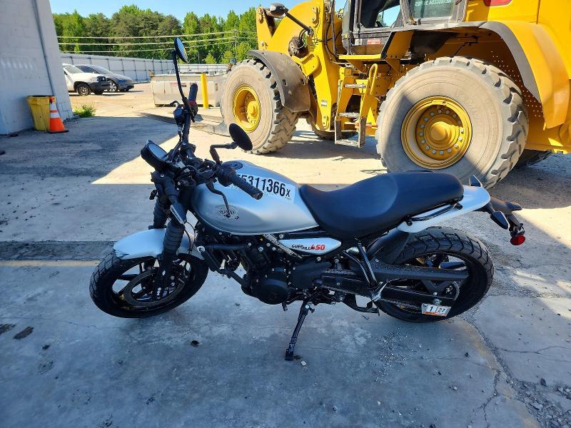 2026 Royal Enfield Motors Guerilla 450